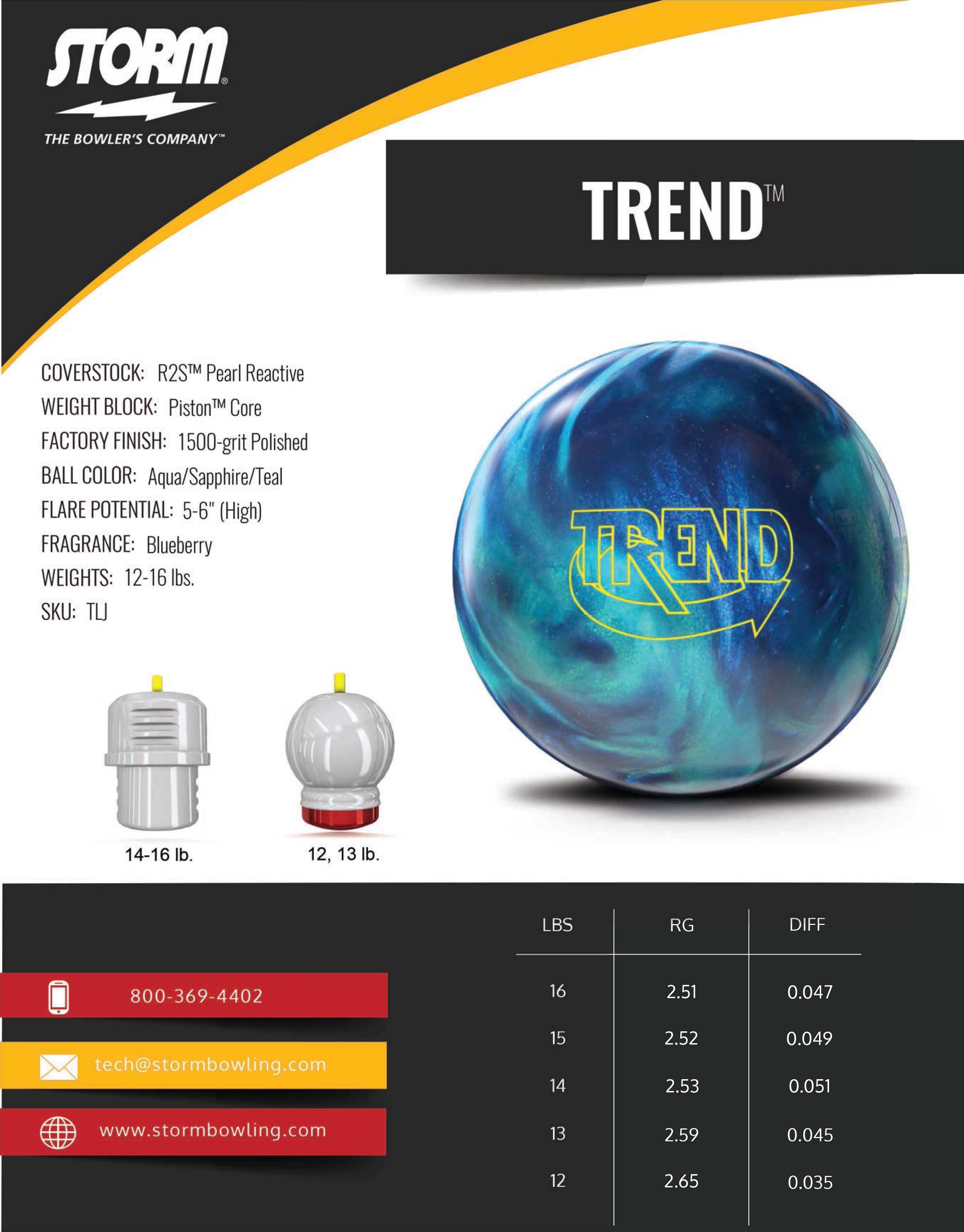 Storm Trend Bowling Ball 